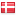uniquetravel.dk hosted country